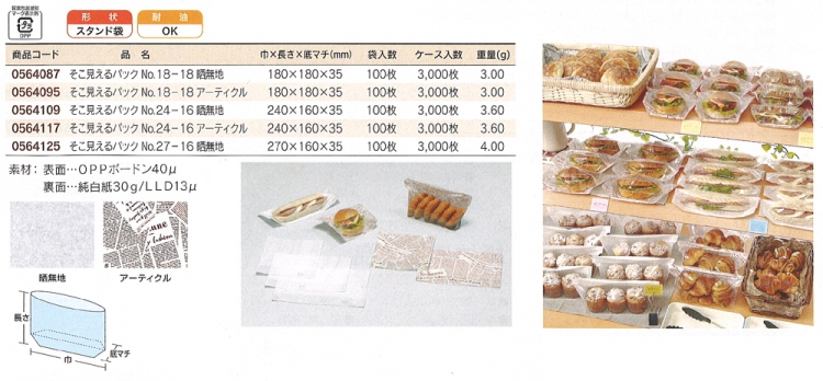 福助工業 そこ見えるパック