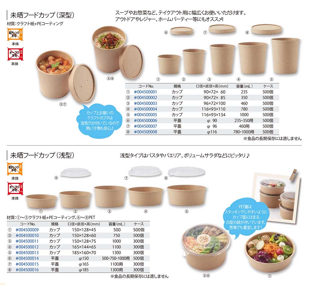 フードカップ - 通販 - pinehotel.info