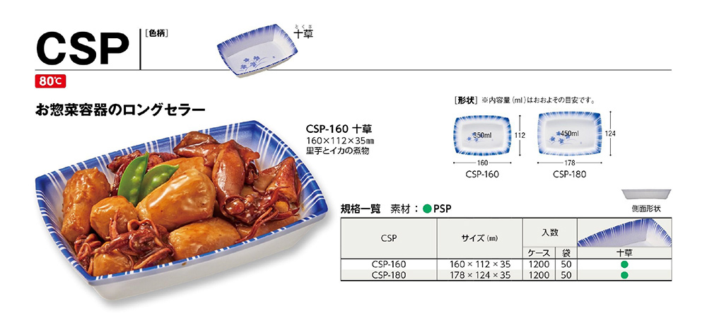 CSP