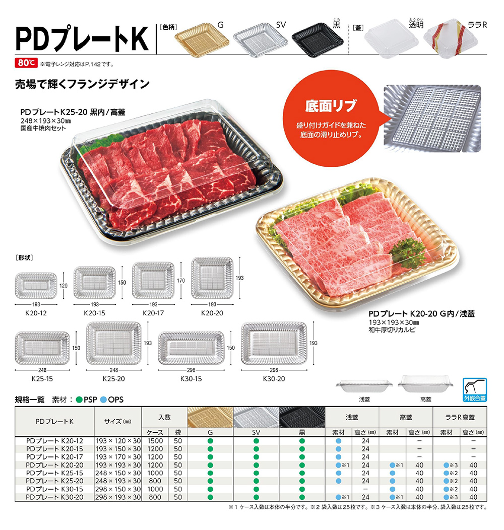 PDプレートK
