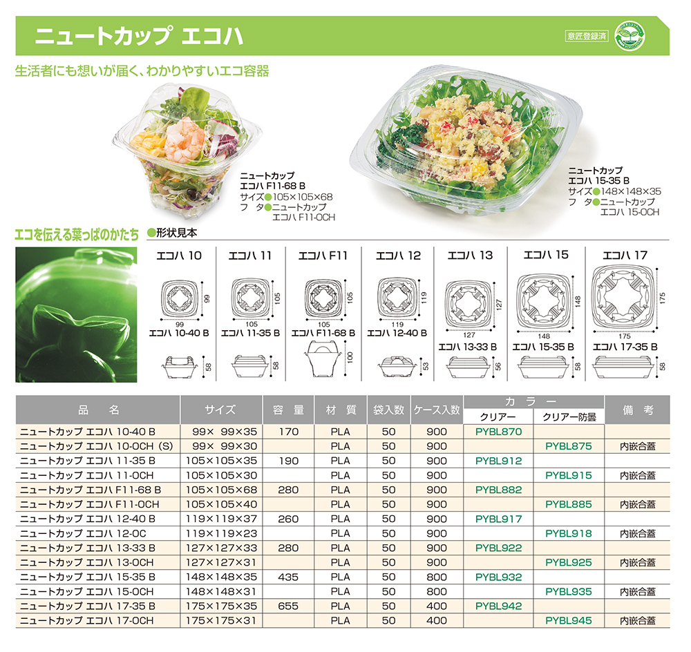 ニュートカップ エコハ