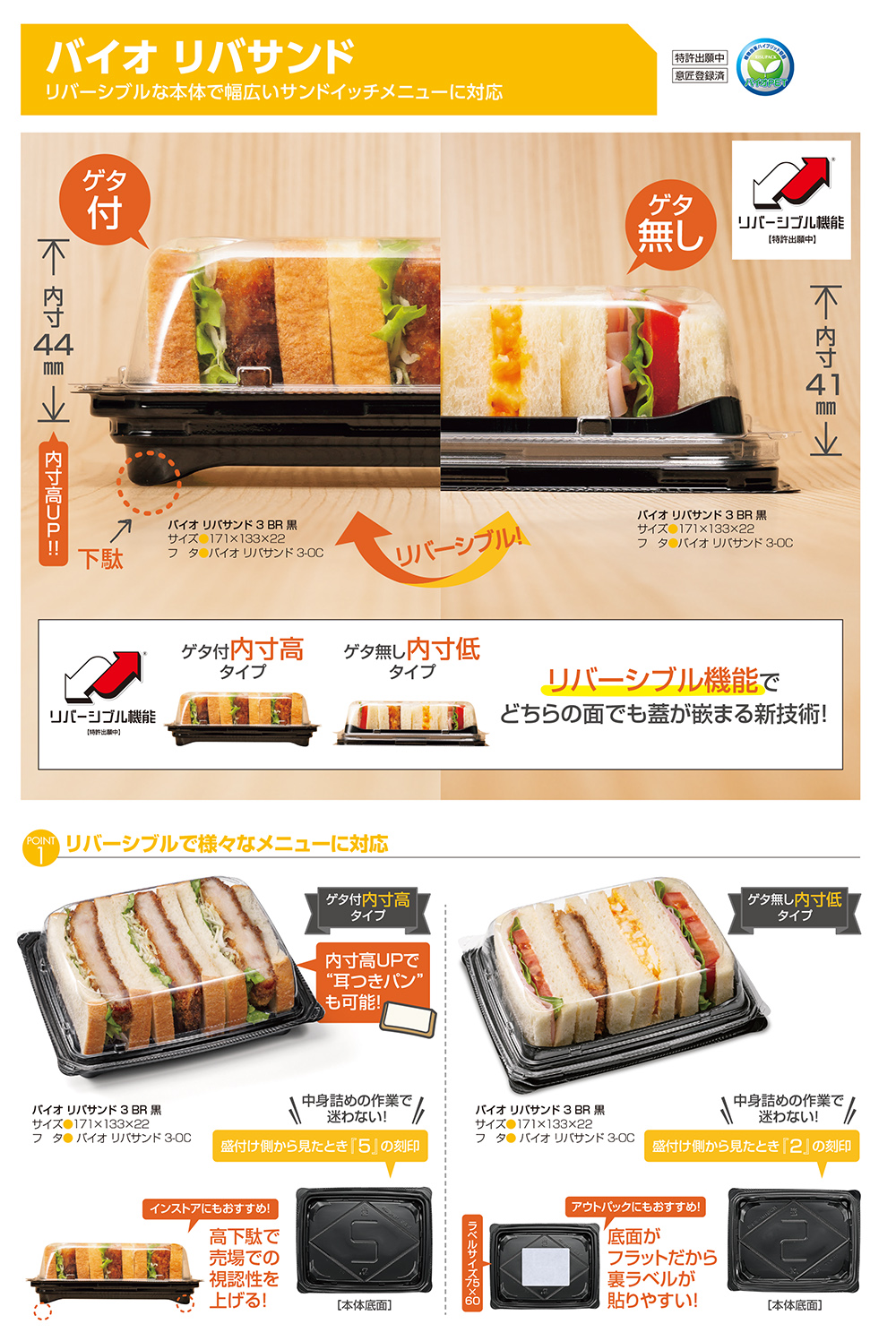 バイオ リバサンド