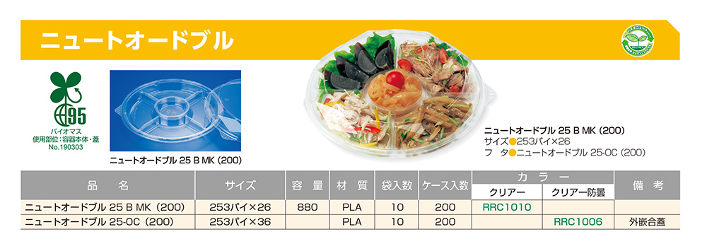 ニュートオードブル