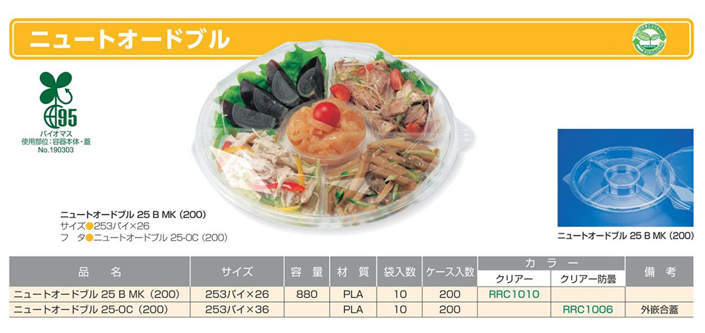 ニュートオードブル