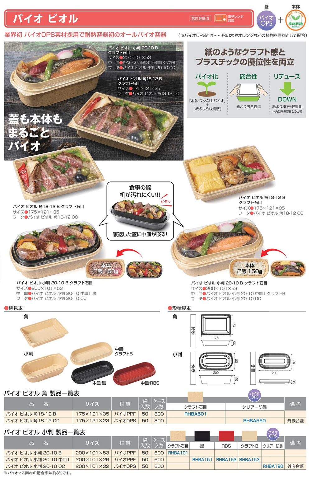 バイオ ビオル