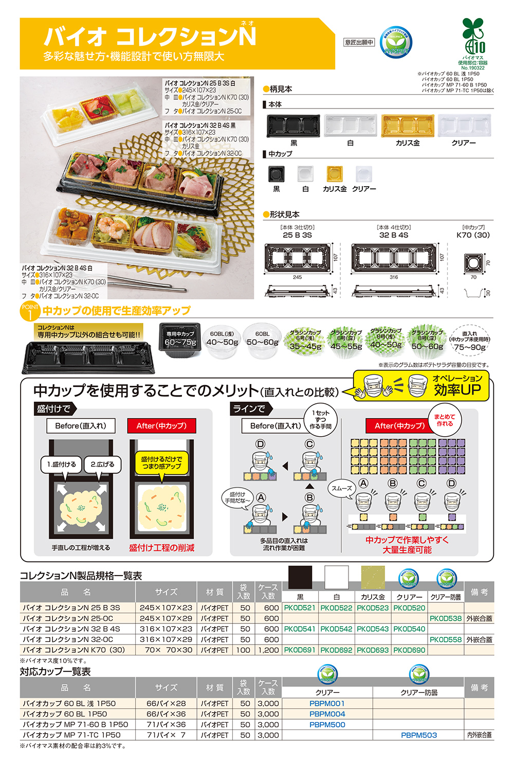 バイオ コレクションN