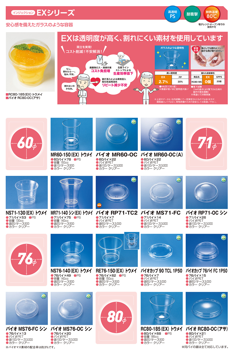 インジェクション／EXシリーズ