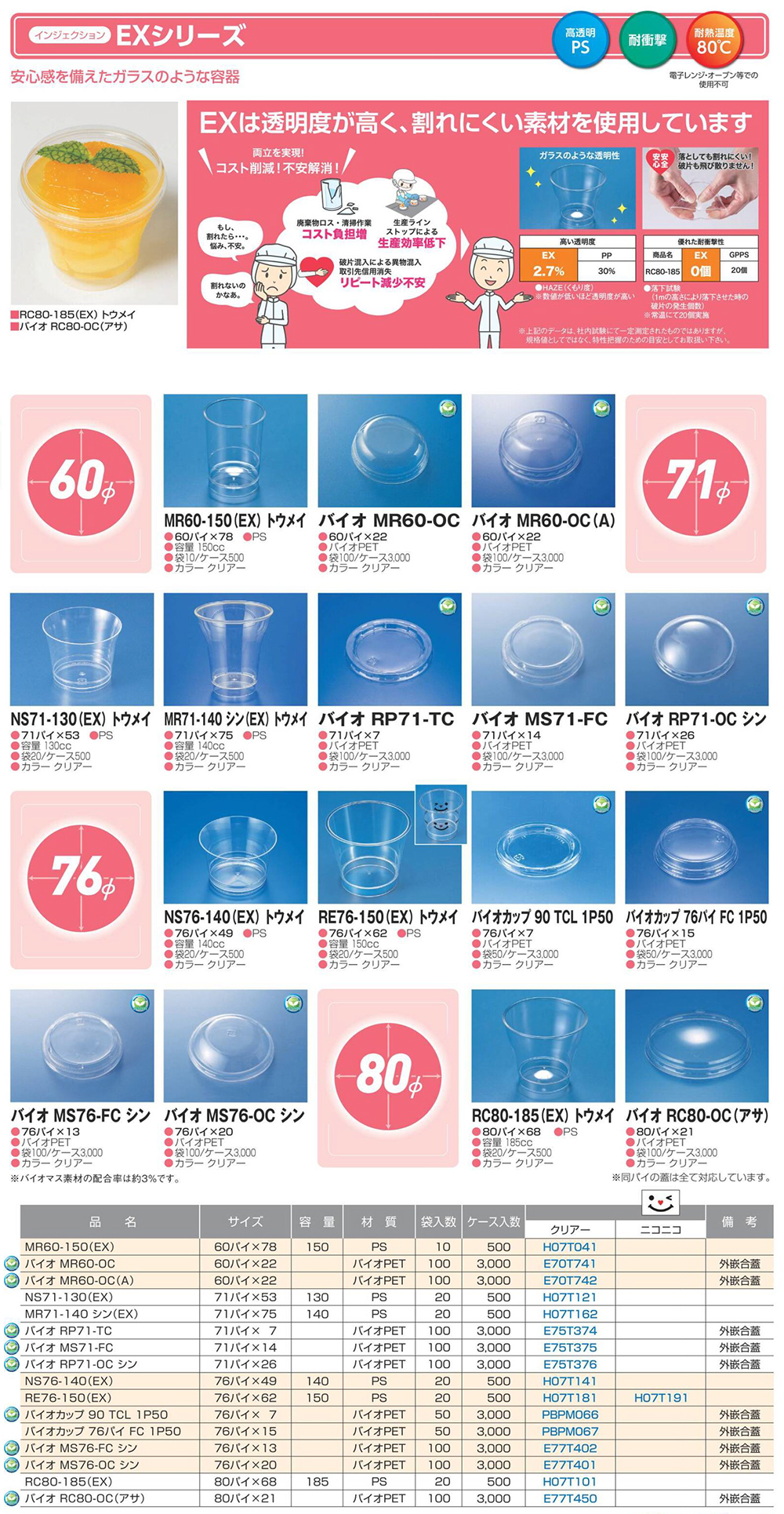 デザート容器 EXシリーズ(インジェクション)