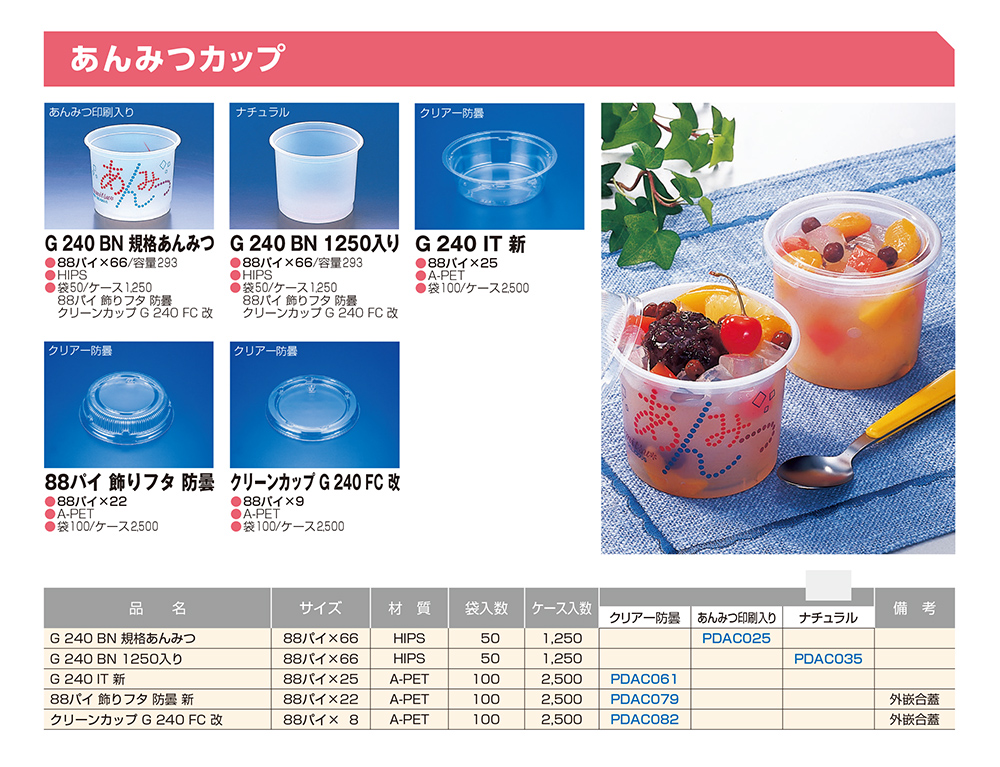 あんみつカップ