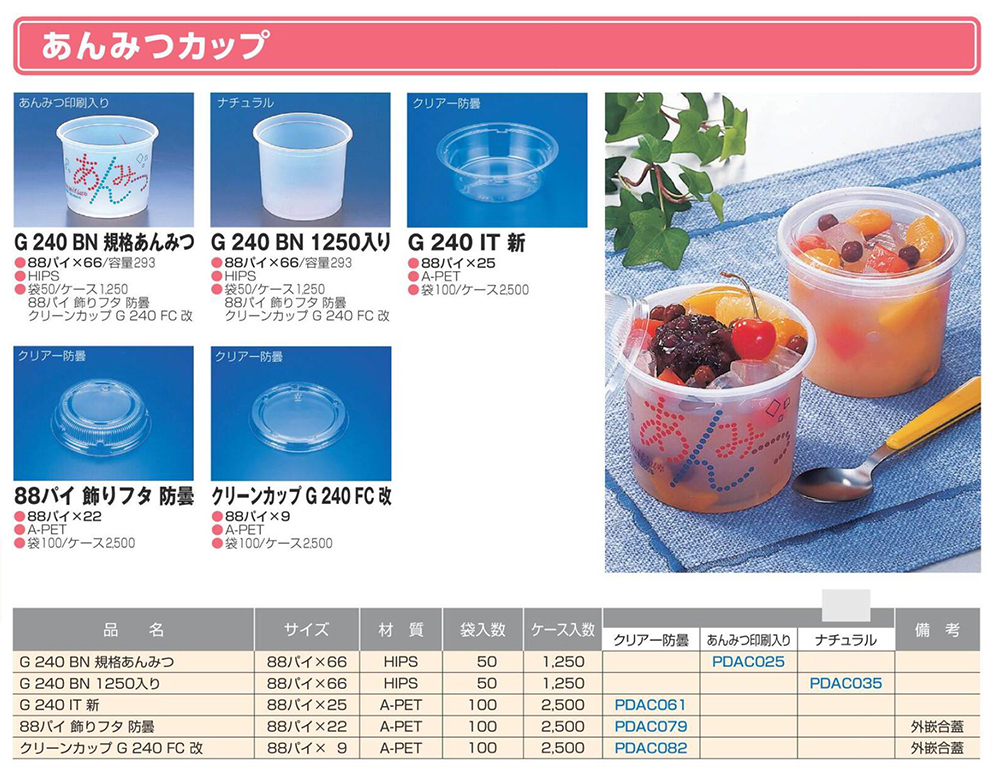 あんみつカップ
