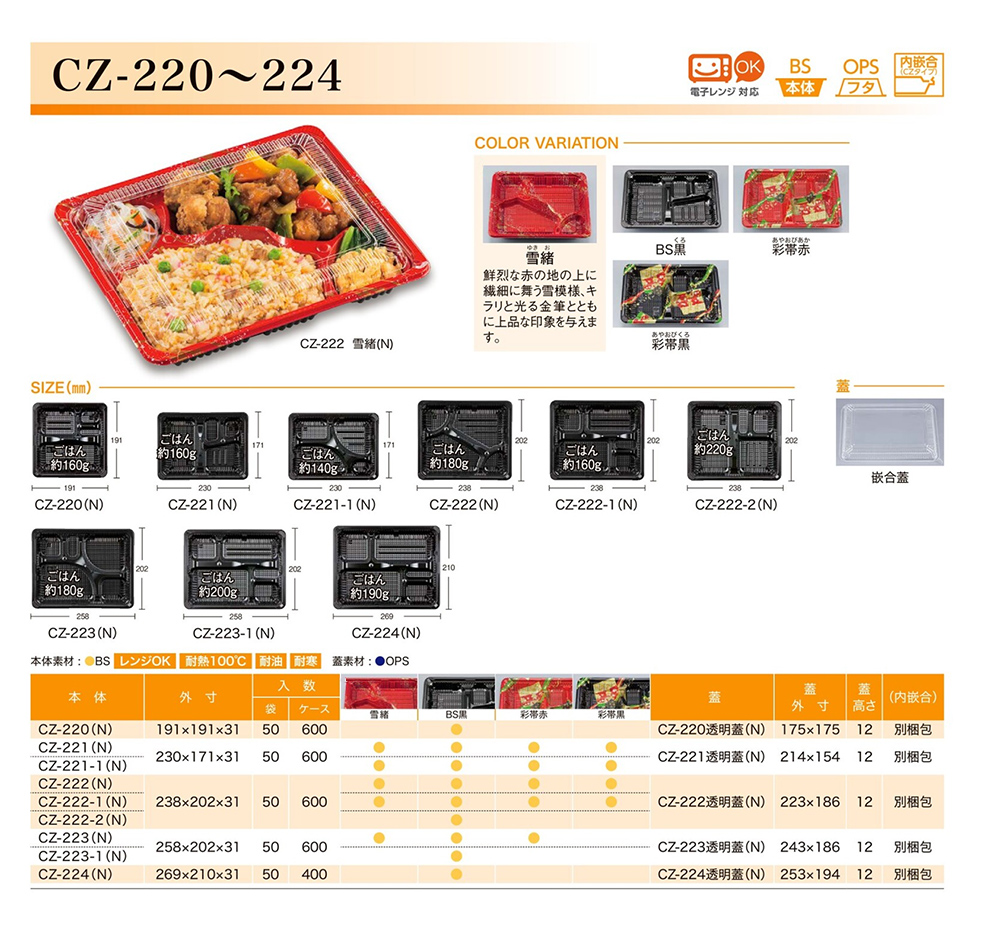 CZ-220～224