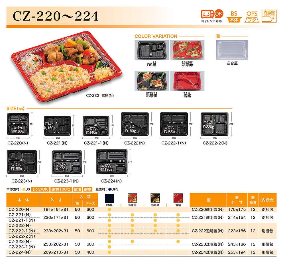 CZ-220~224