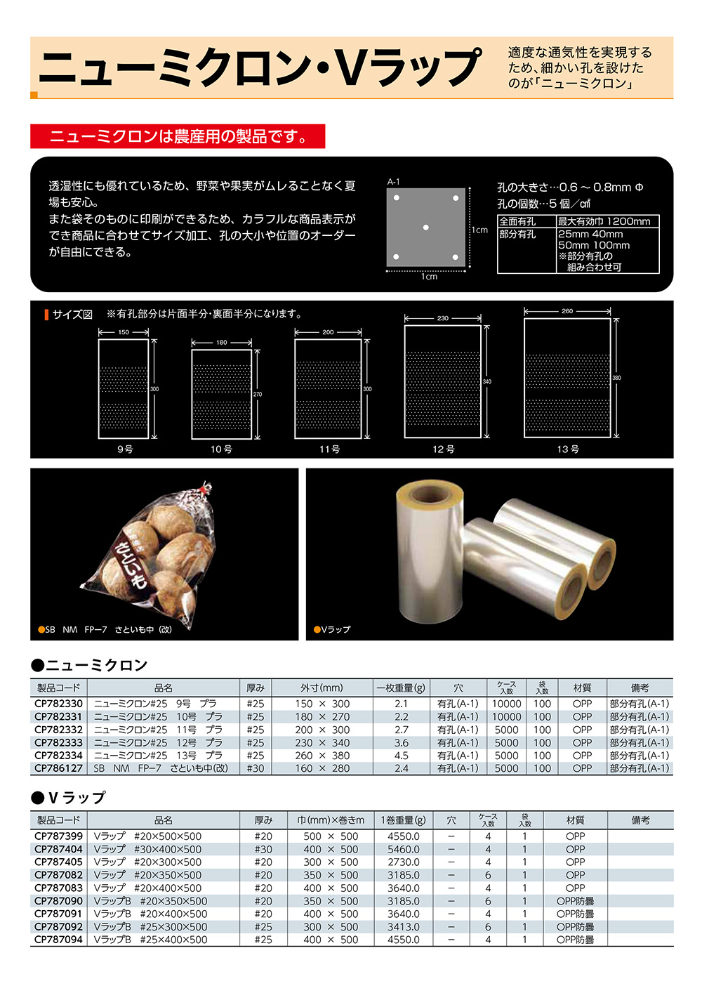 ニューミクロン・Vラップ