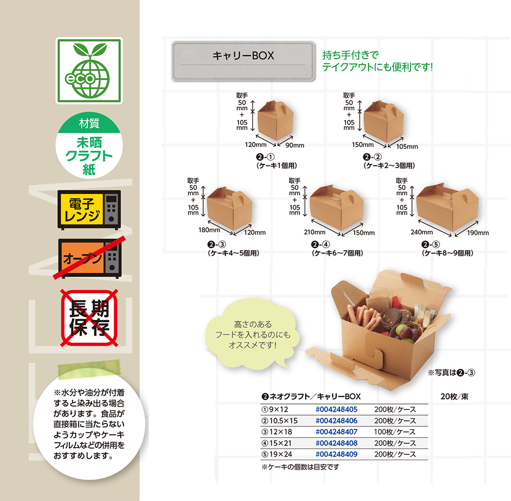 ネオクラフト キャリーBOX