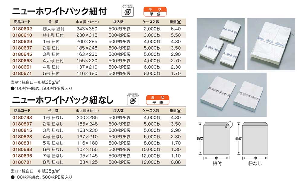 福助工業　ニューホワイトパック