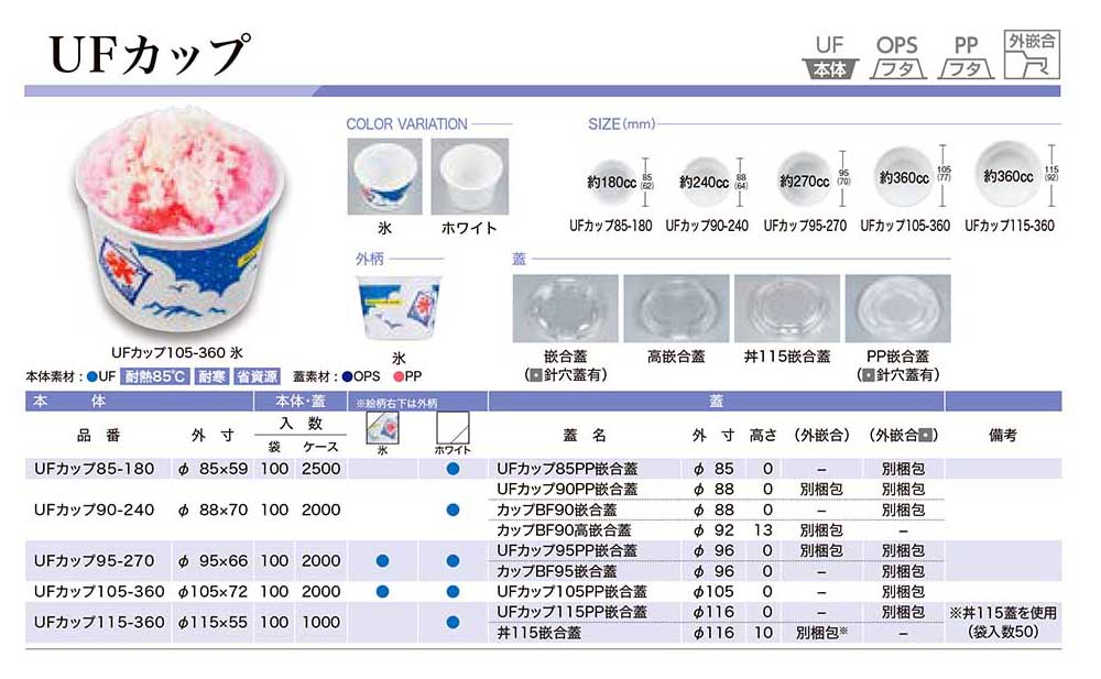 UFカップ - 包装資材・食品容器のパックウェブ.ビズ