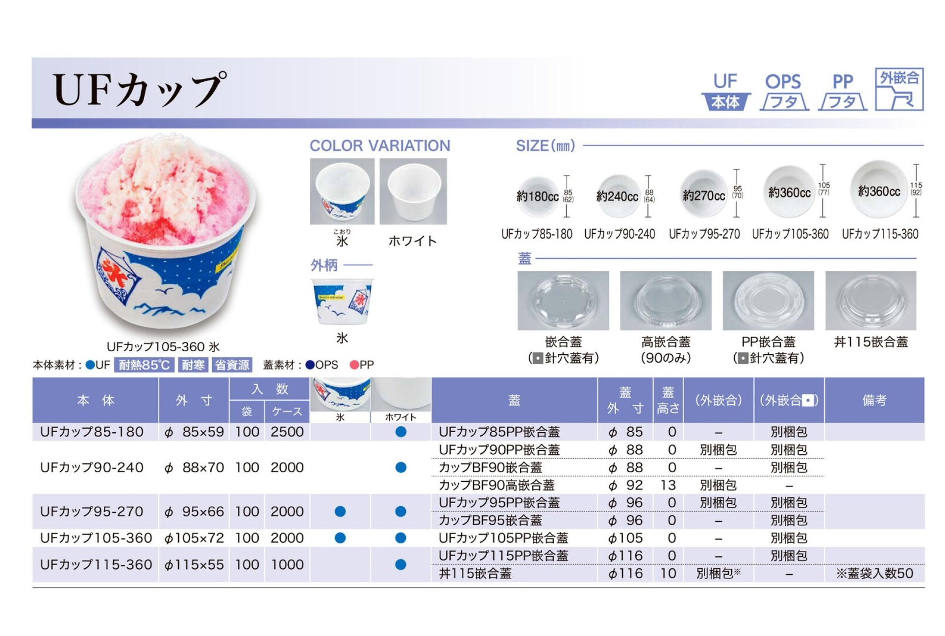 UFカップ