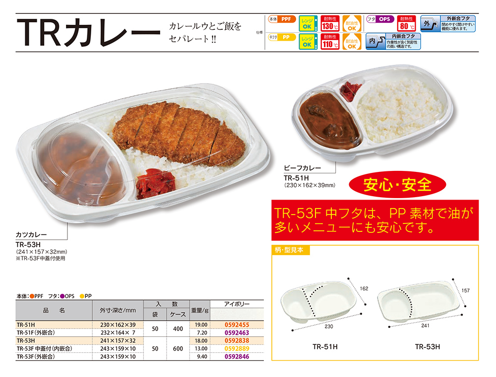 福助工業 TRカレー