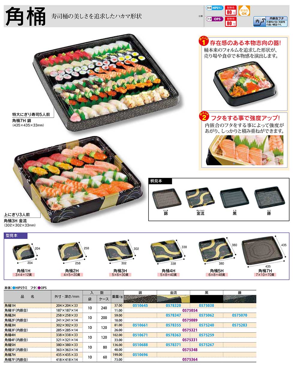 価格 交渉 送料無料 SF UF角桶4 嵌合蓋 使い捨て 容器 弁当 寿司桶 フタのみ 10枚入