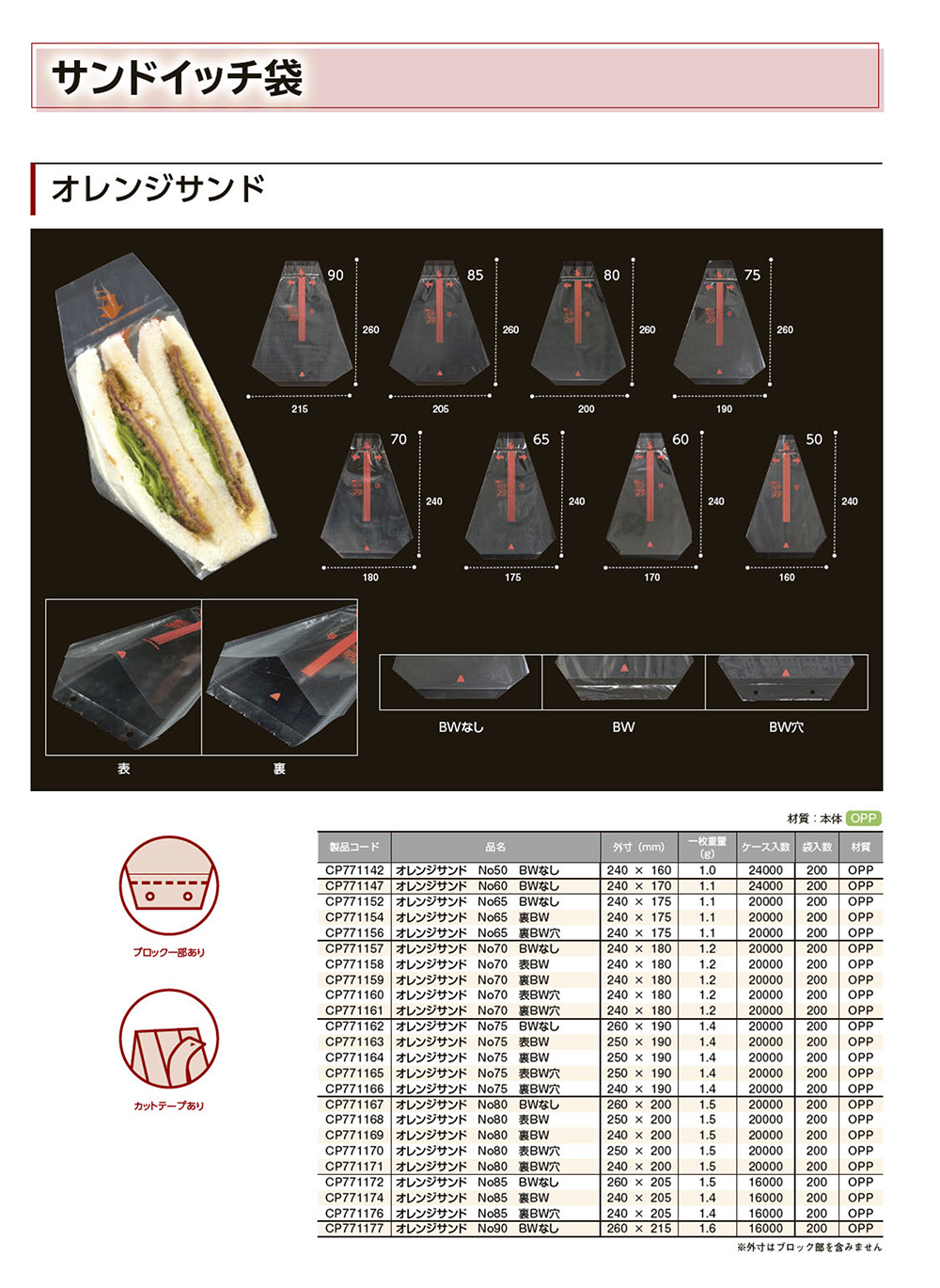 オレンジサンド