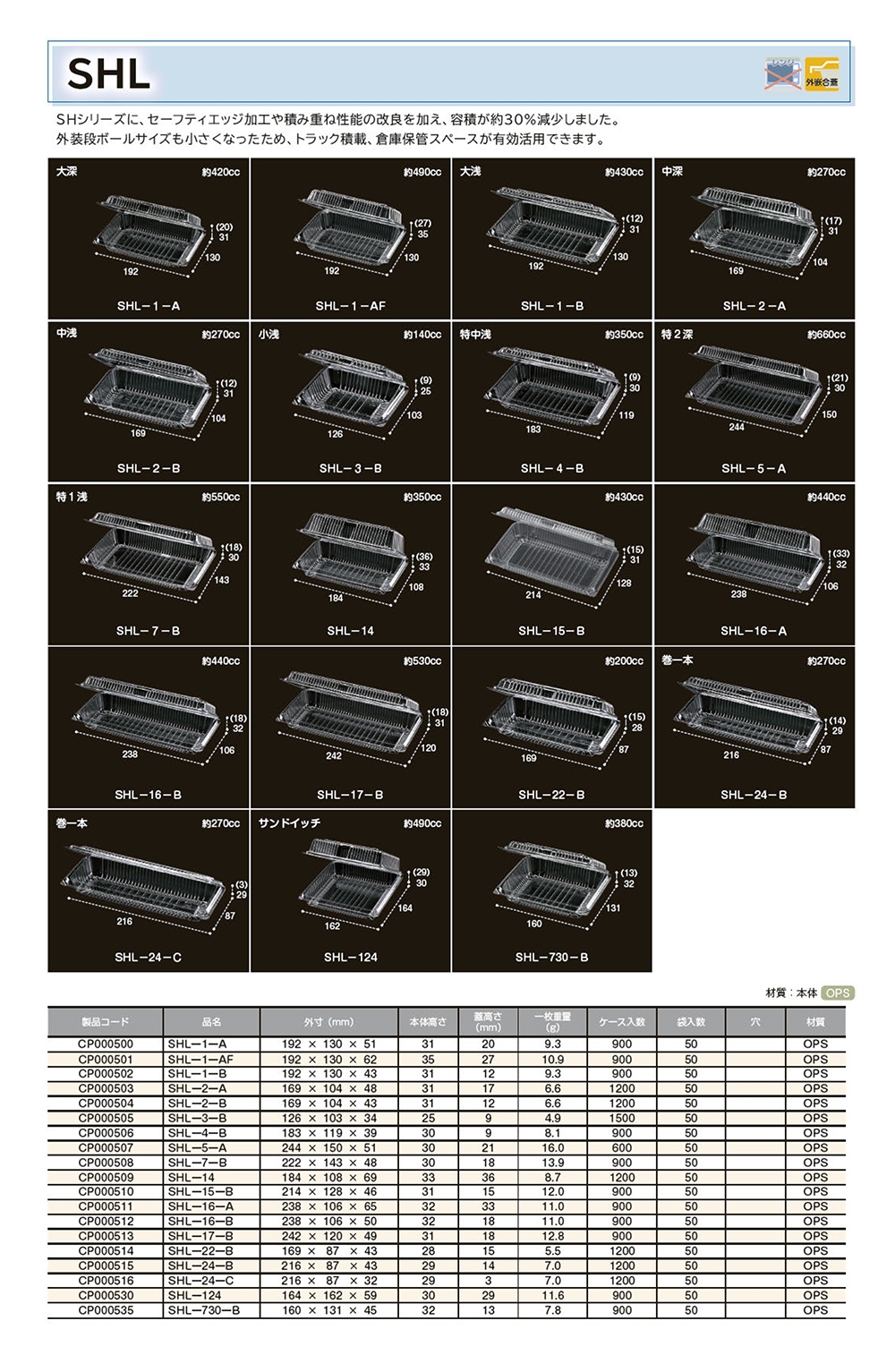 SHL（嵌合タイプ）