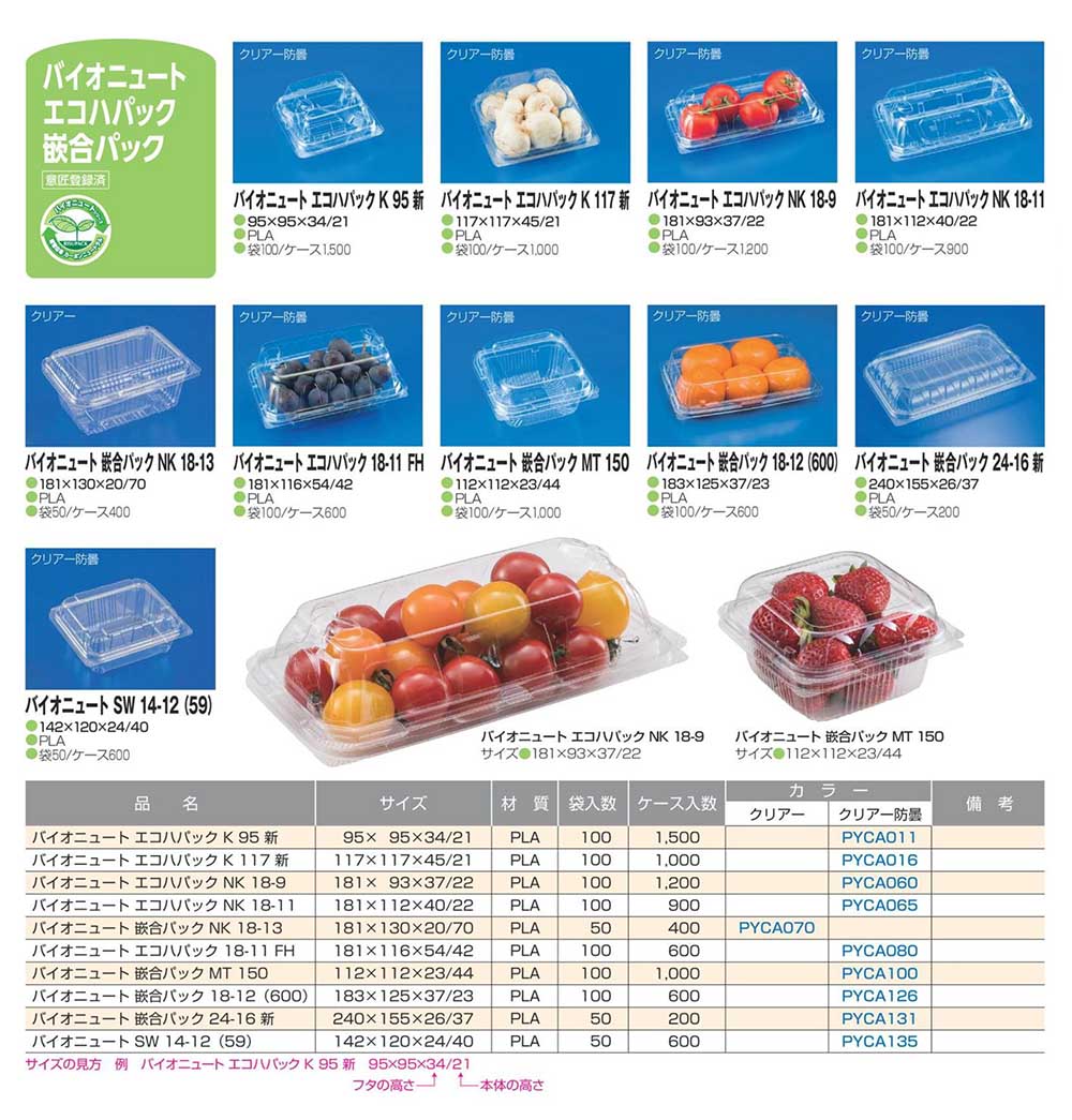 バイオニュート エコハパック・嵌合パック