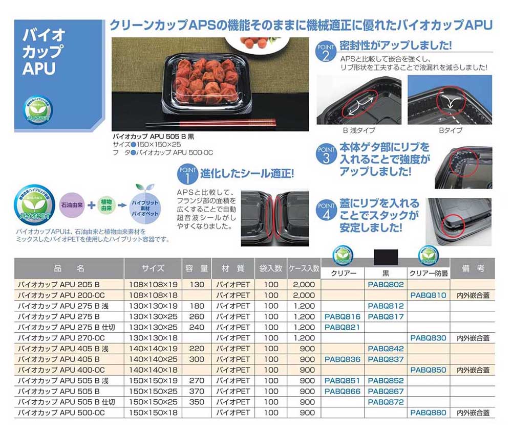 バイオカップAPU【廃番商品】