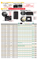 バイオ リデューの画像
