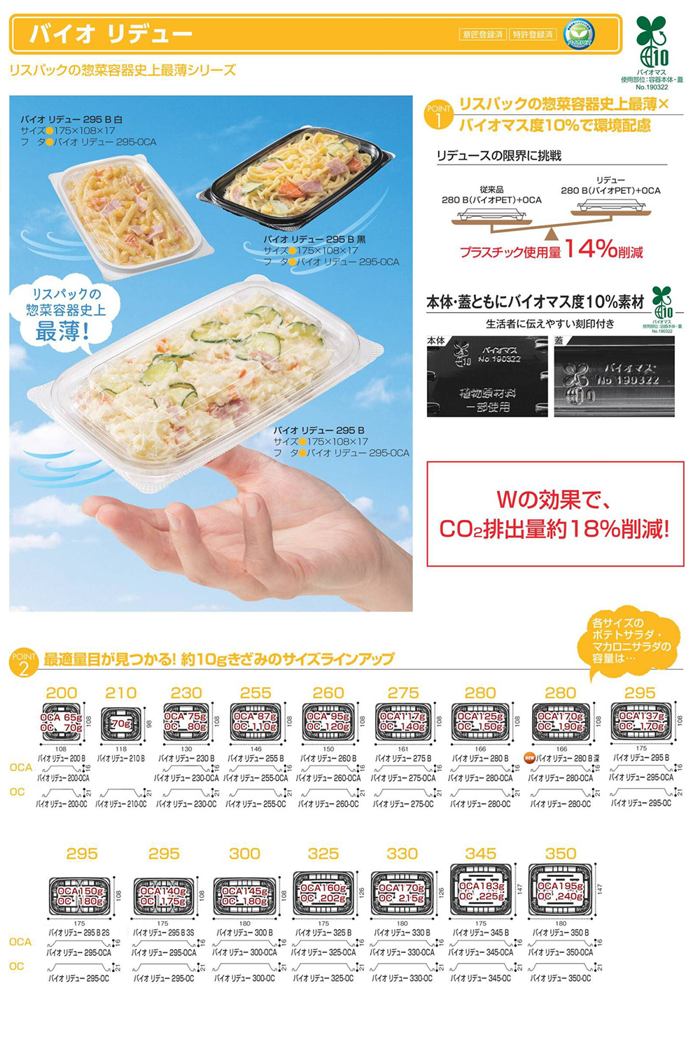 バイオ リデュー