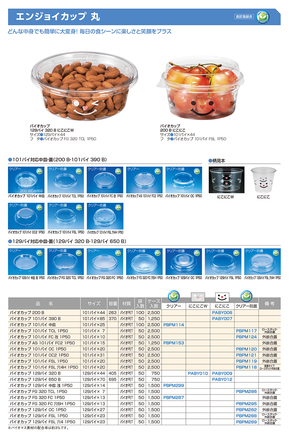 エンジョイカップ 丸