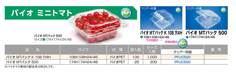 バイオ ミニトマト