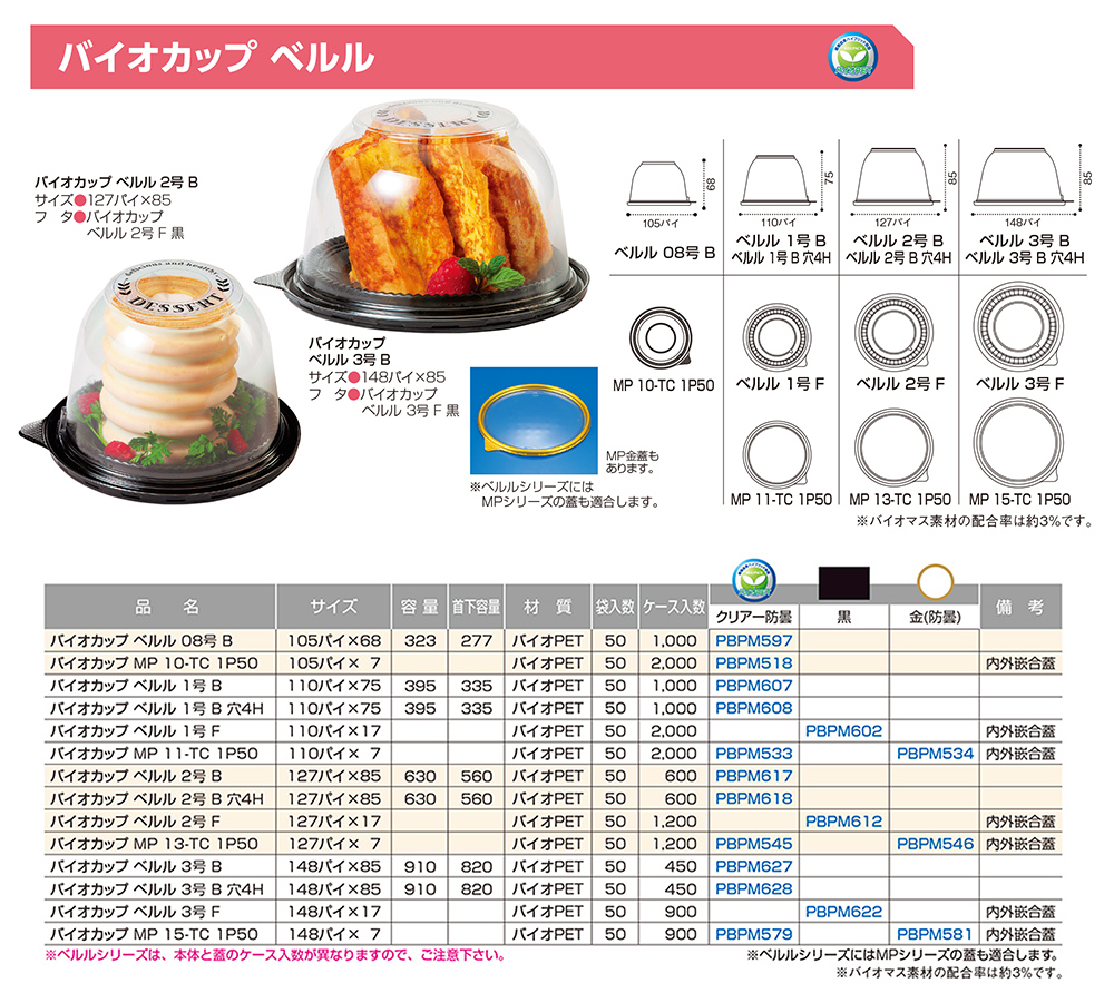 バイオカップ ベルル