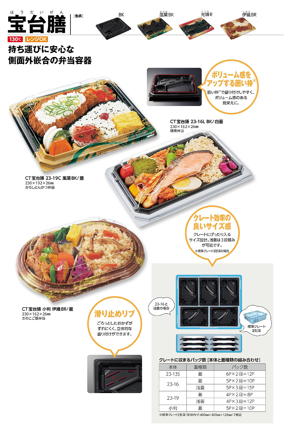 宝台膳(ほうだいぜん)