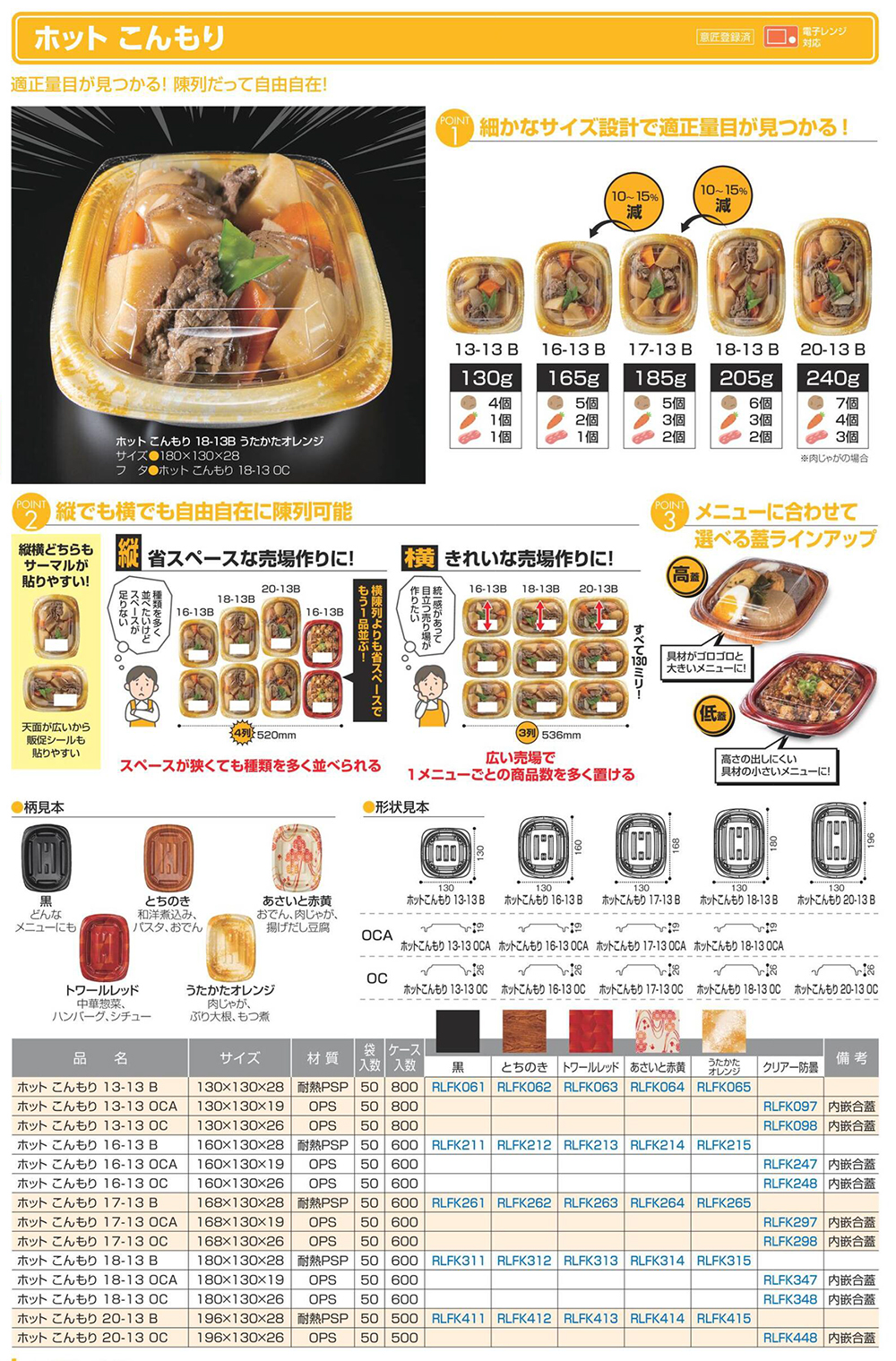 ホット こんもり