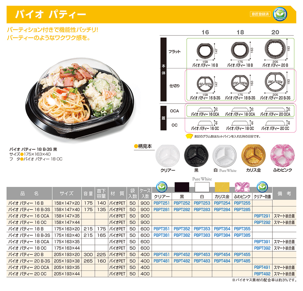 バイオ パティー