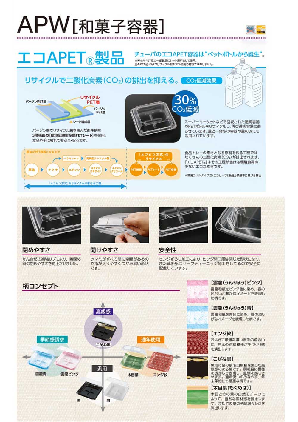 APW/和菓子容器