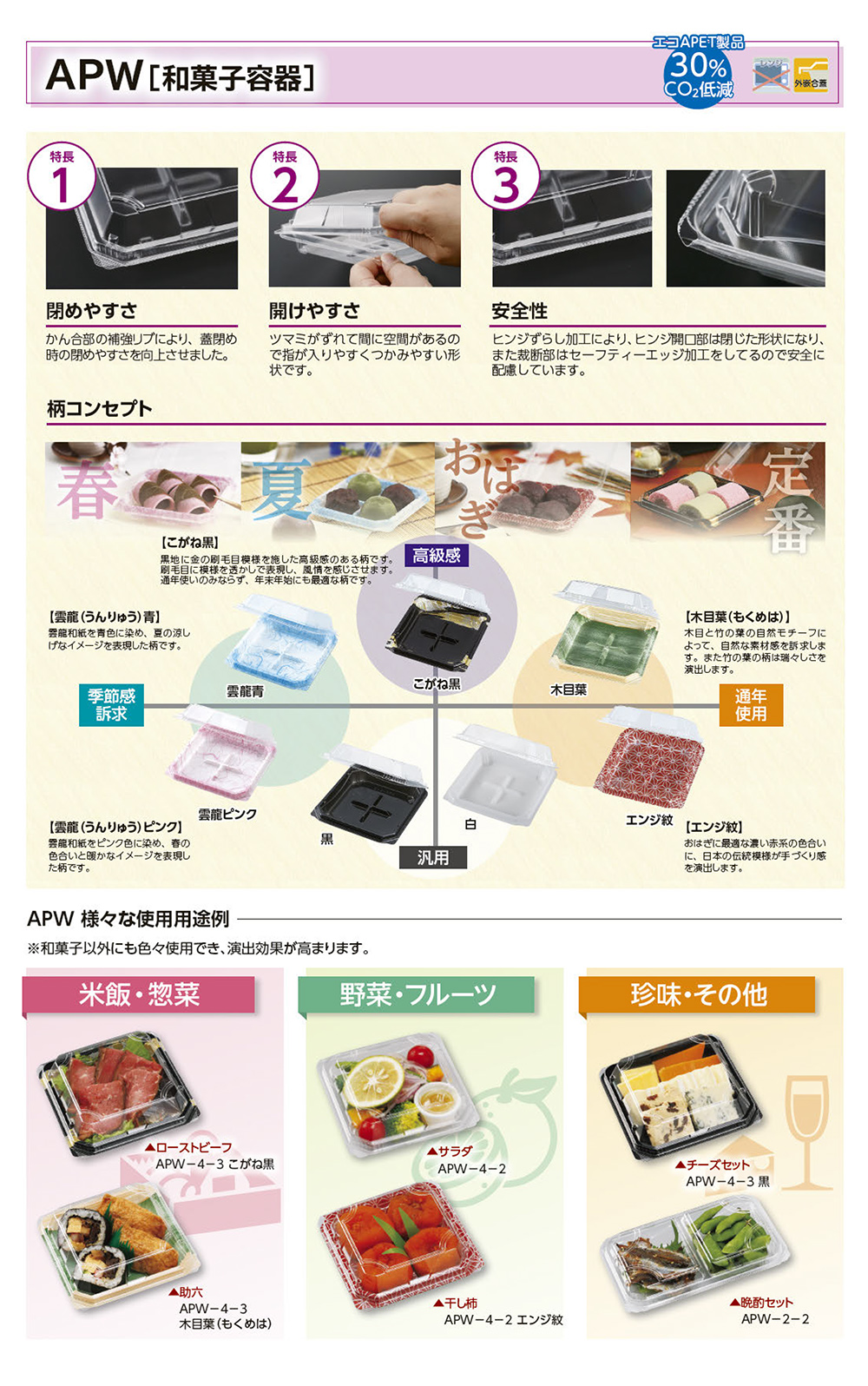 APW（和菓子容器）