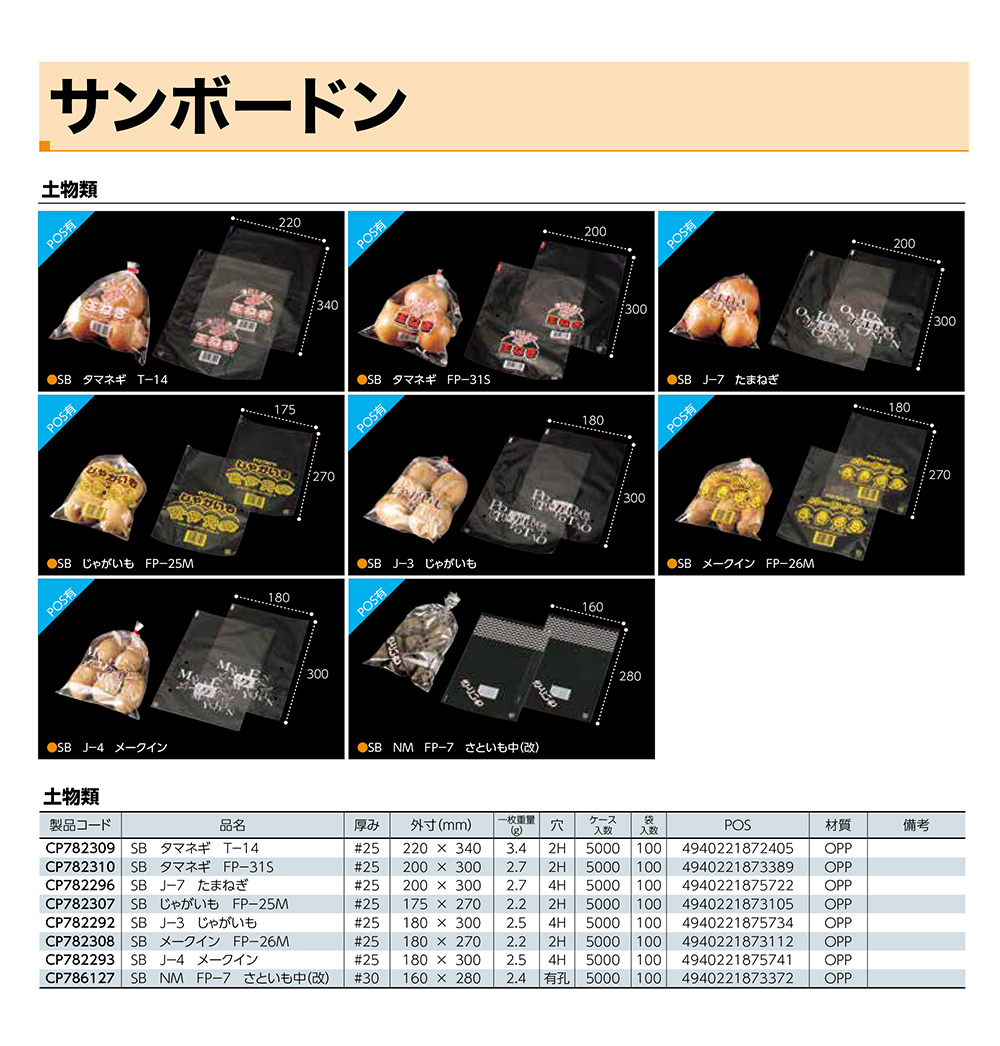 サンボードン 土物類