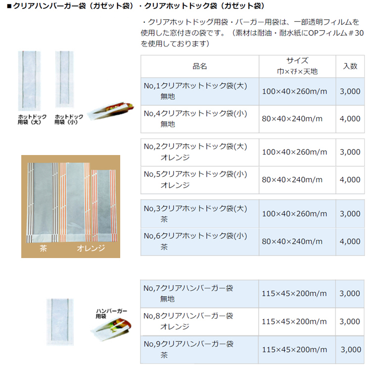 クリアハンバーガー袋・クリアホットドッグ袋 【廃番商品】