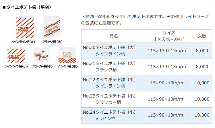 タイユポテト袋 (平袋) 【廃番商品】