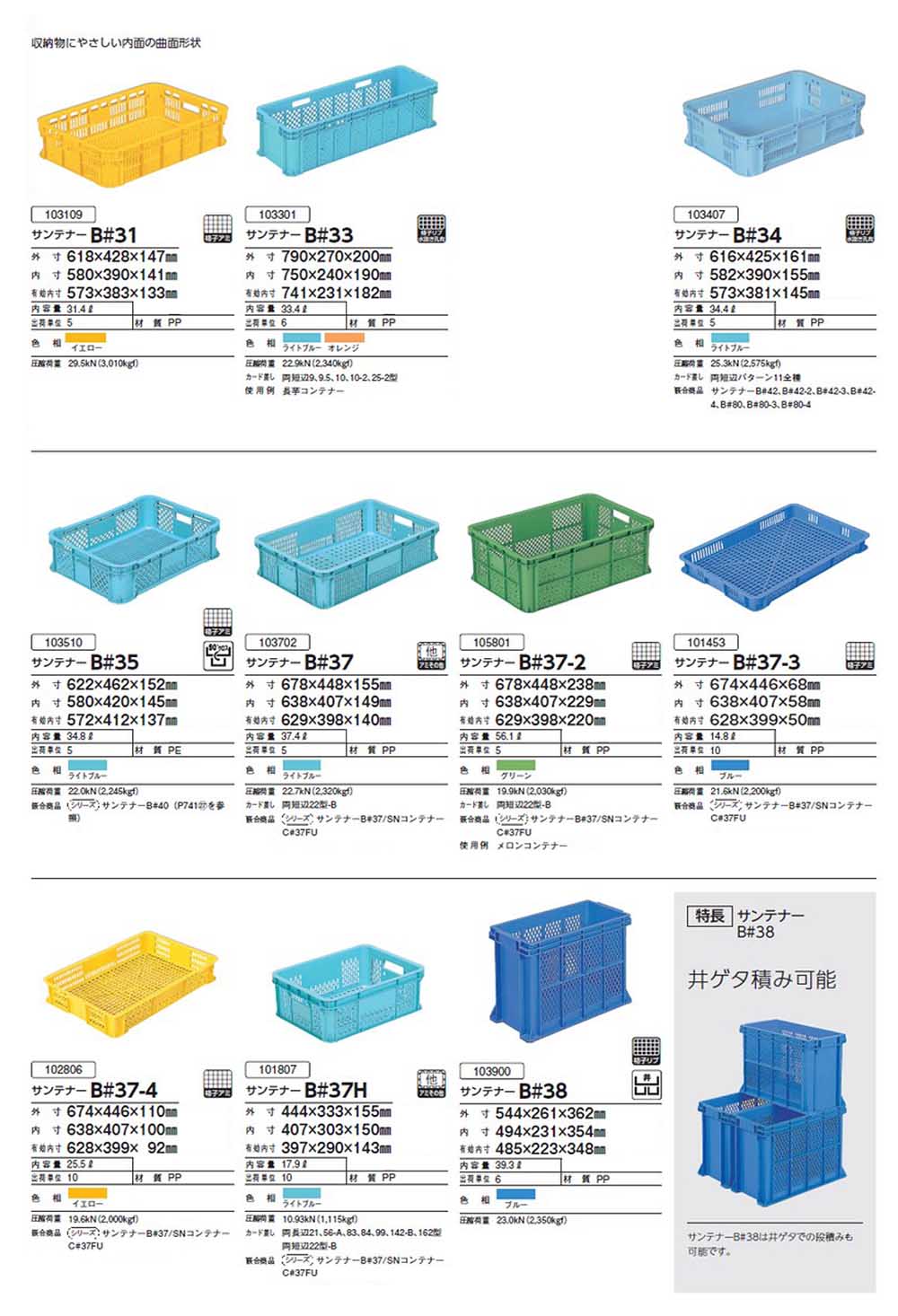 サンテナーB#34 (水抜き孔有)  103407 サンコー(三甲) 沖縄・離島以外送料無料の複数セット商品のリンクあり - 2