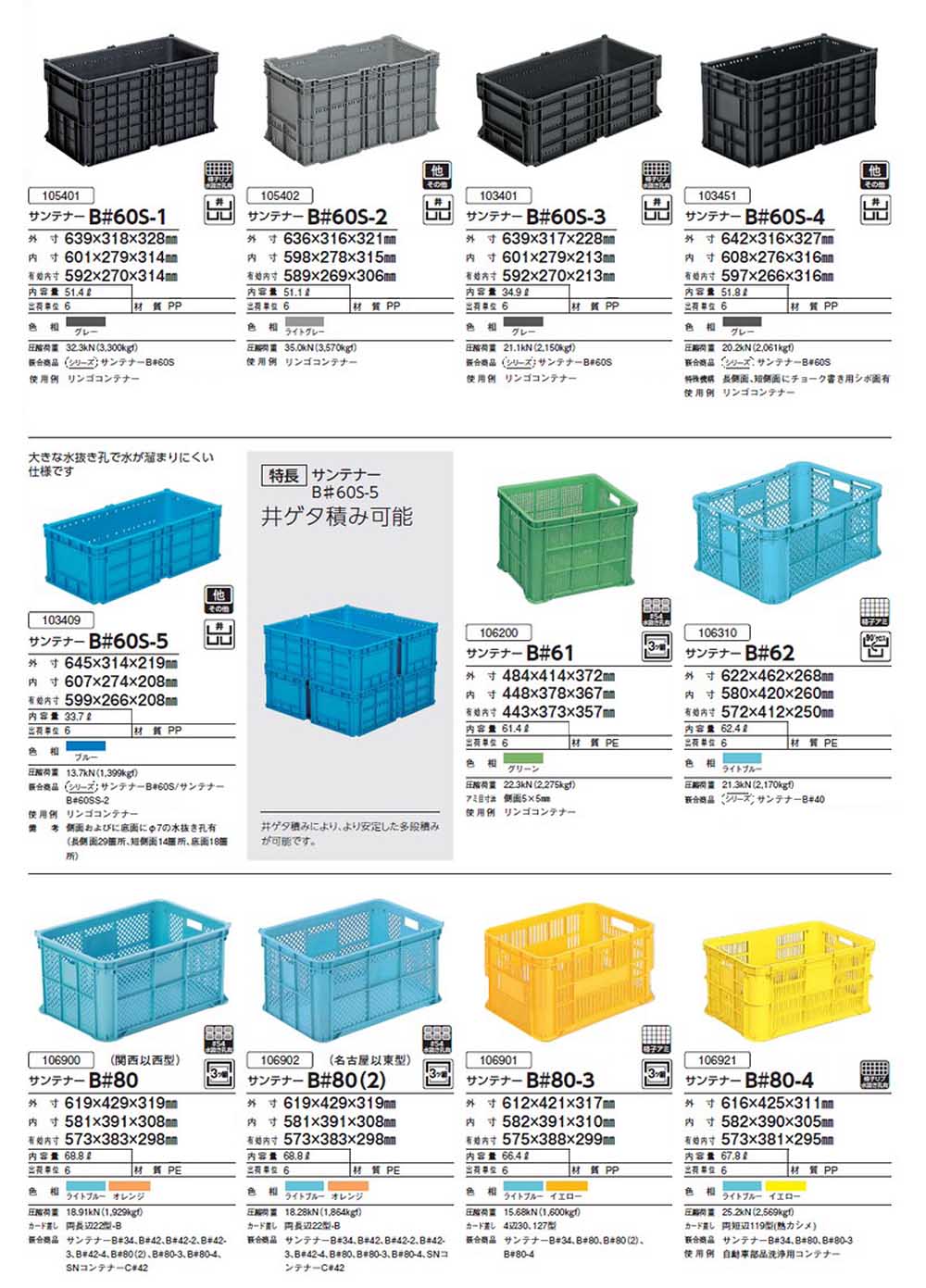 配送無料】 サンテナーB#60F-1 (水抜き孔有) 【2個セット】 105403