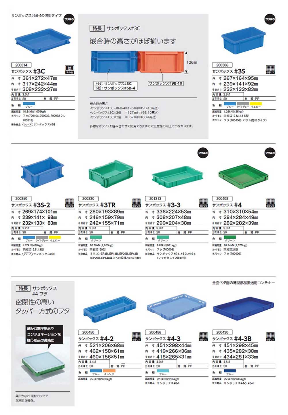 2.サンボックス#3～#5