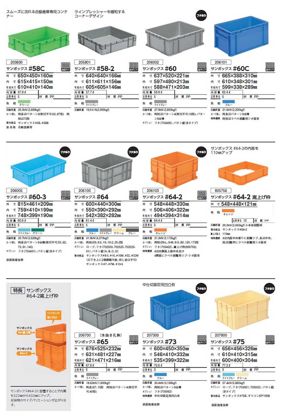 品質一番の 三甲 ＳＮコンテナーＢ＃４ 水抜き孔有 ブルー