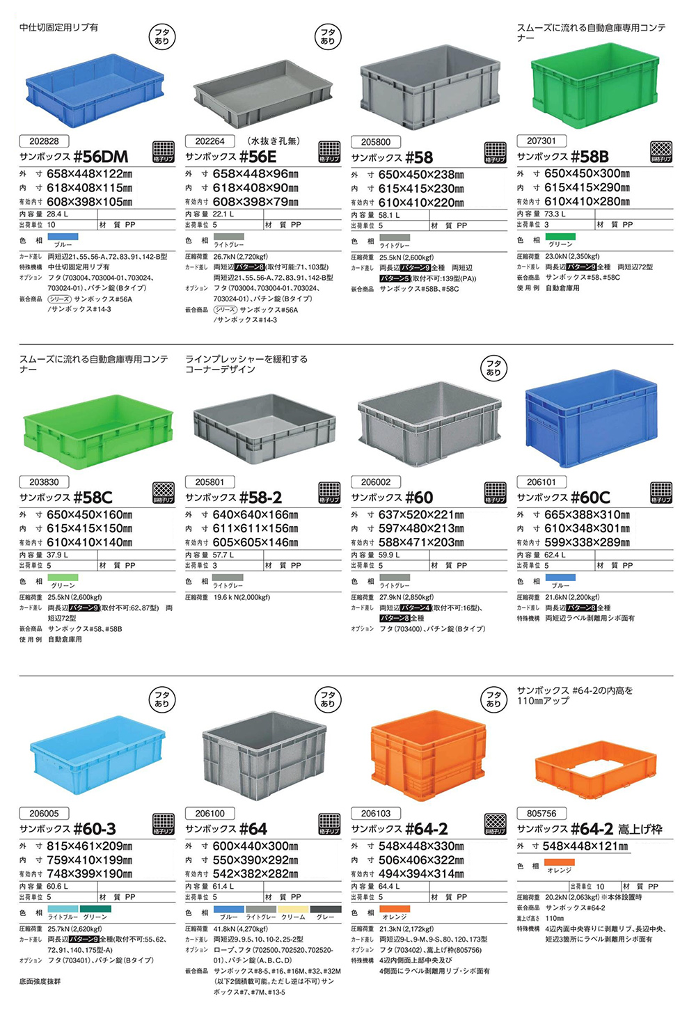 サンボックス#56～#75