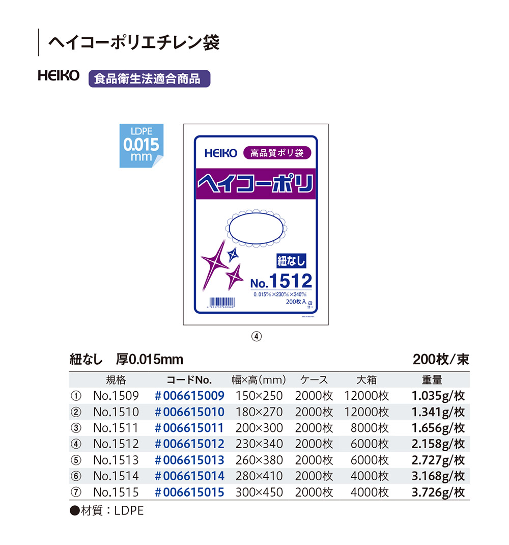 ヘイコーポリ 厚み0.015mm - 包装資材・食品容器のパックウェブ.ビズ