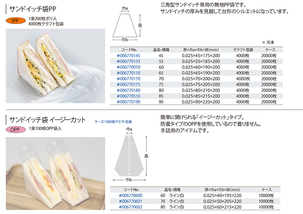 数量は多】 HEIKO サンドイッチ袋 70 イージーカット ライン 白 100枚 fucoa.cl