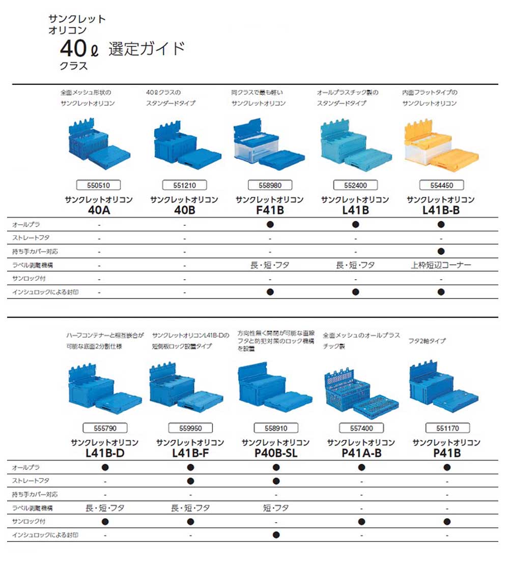 40Lクラス選定ガイド