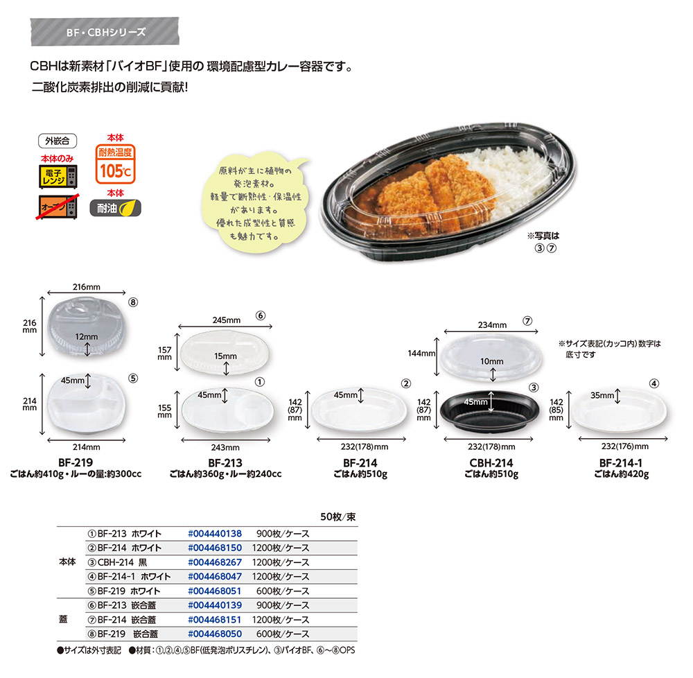 BF･CBHシリーズ