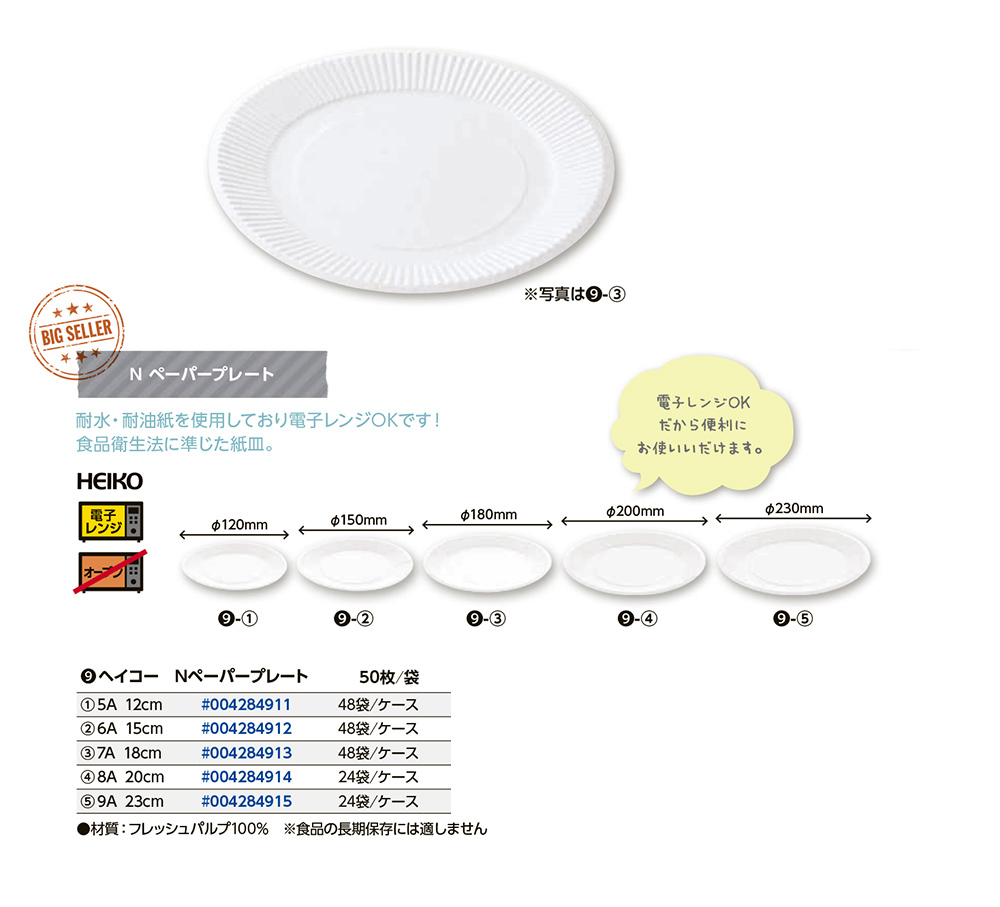 Nペーパープレート